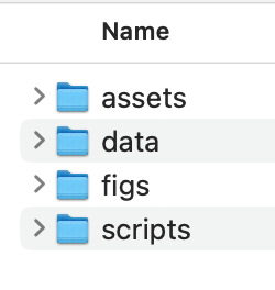 Screenshot of a project with four directories.