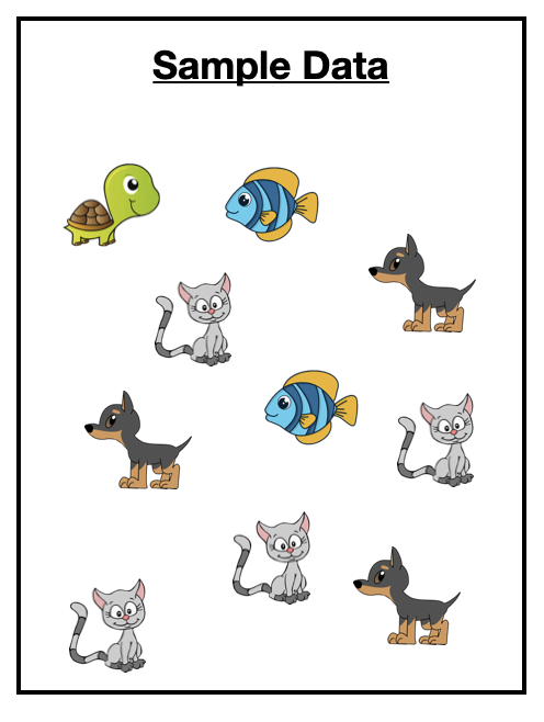 Data collected from 10 pet owners about the type of pet the own.