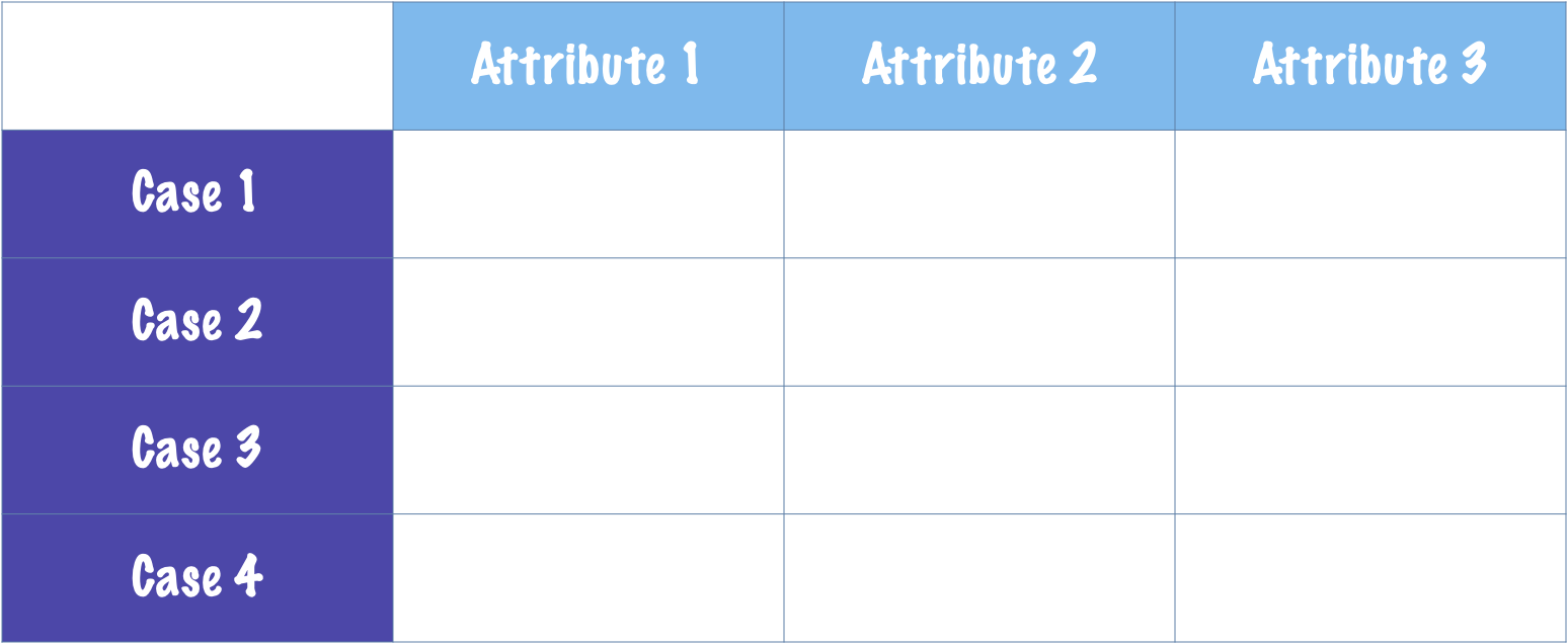 Day 05 Variables and Graphs
