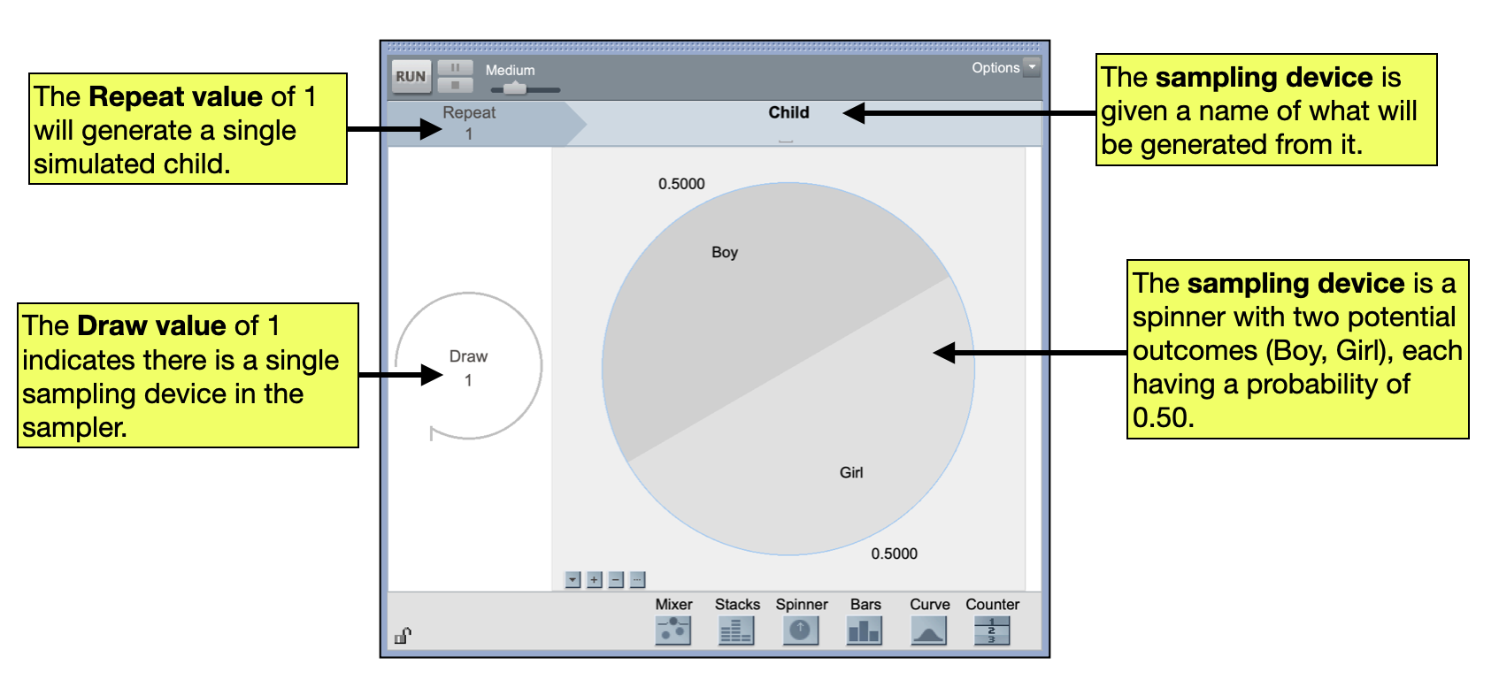 TinkerPlots sampler to model the question posed in the 'one son' simulation.
