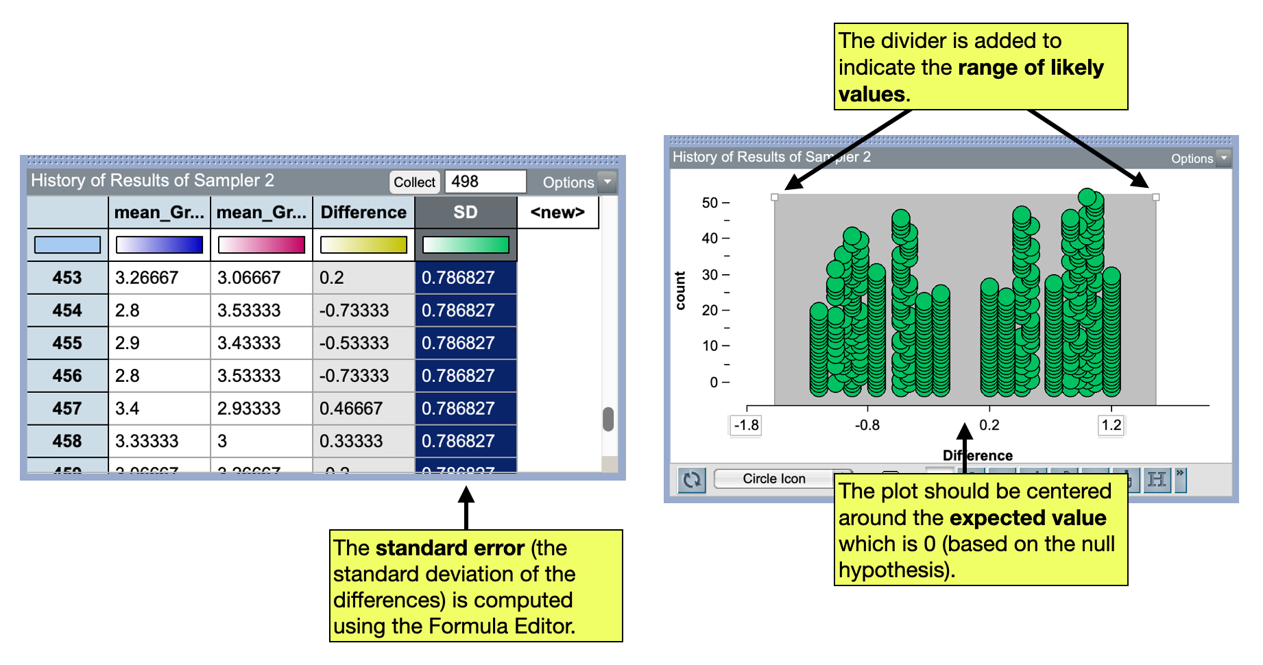 LEFT: The formula editor showing the subtraction to find the difference in means. RIGHT: The case table where the means were collected also now includes the difference in means.