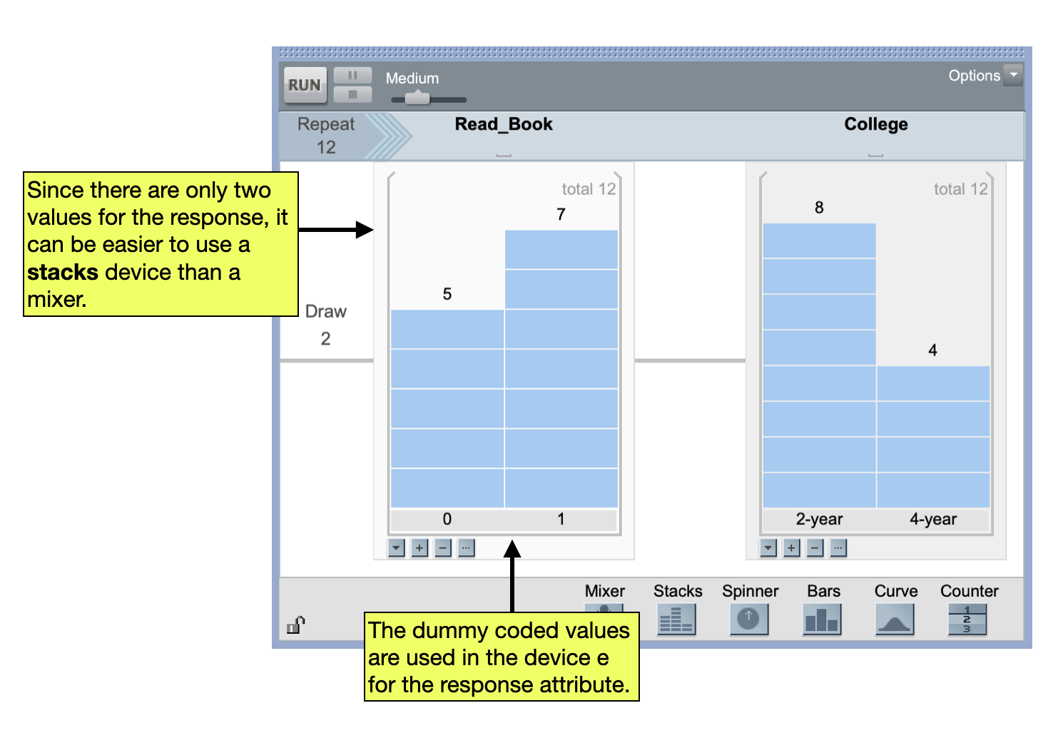 A sampler to carry out the randomization test for the example. The sampling device for the response attribute uses a stacks device which is easier than a mixer when there are only two values for the response.
