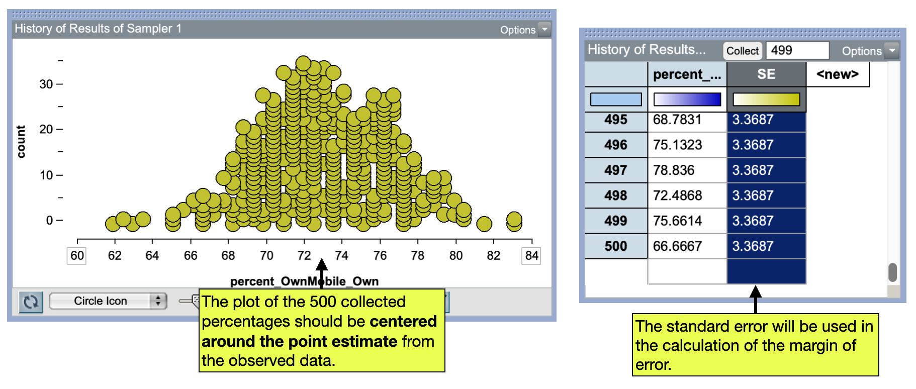 LEFT: The distribution of the 500 bootstrapped percentages from the simulation. This plot should be centered around the point estimate from the observed data. RIGHT: The case table of the 500 collected percentages and the computed standard error.